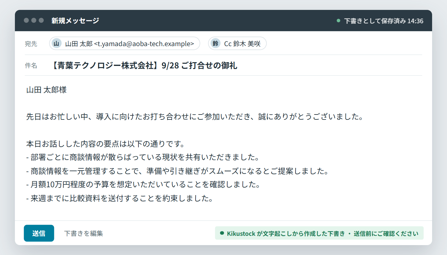 会議後に下書きとして保存されたフォローメール。宛先・件名・本文が入っており、送信前に確認できる。